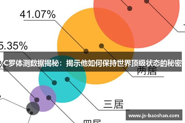 C罗体测数据揭秘：揭示他如何保持世界顶级状态的秘密