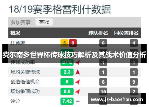 费尔南多世界杯传球技巧解析及其战术价值分析