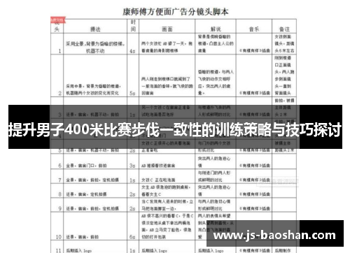 提升男子400米比赛步伐一致性的训练策略与技巧探讨